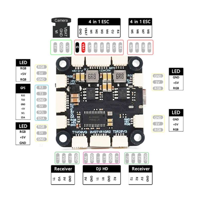 ABXE-F722 Flugcontroller 5V/10 – Fpv Drone Flight Controller Bewertung und Preis