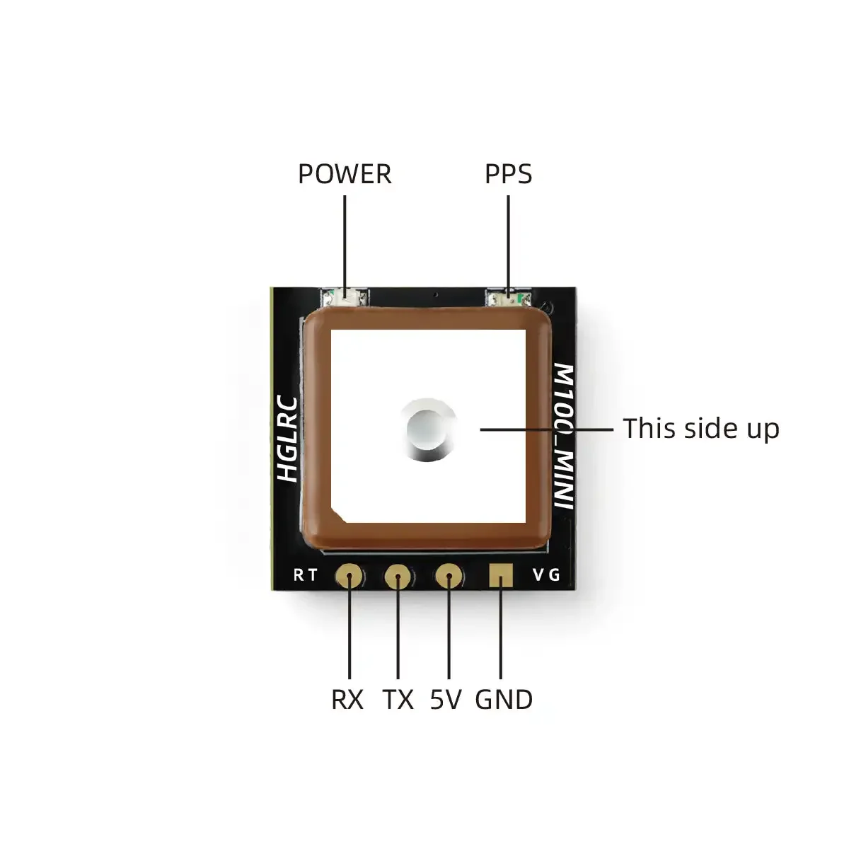 HGLRC M100 MINI GPS-Modul M10  – Fpv Drone Flight Controller Bewertung und Preis
